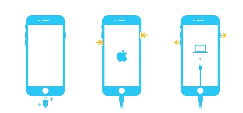 iPhone7 återställningsläge