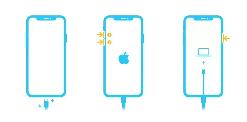 iPhone8 återställningsläge