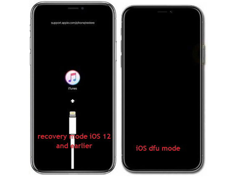 Mode de récupération VS mode DFU